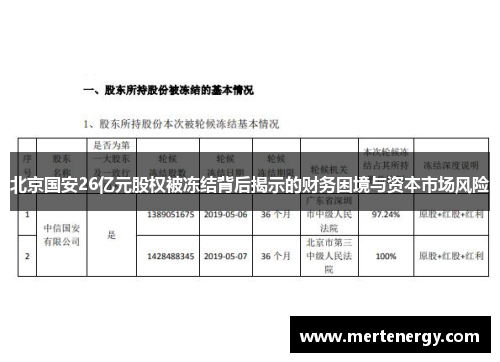 北京国安26亿元股权被冻结背后揭示的财务困境与资本市场风险